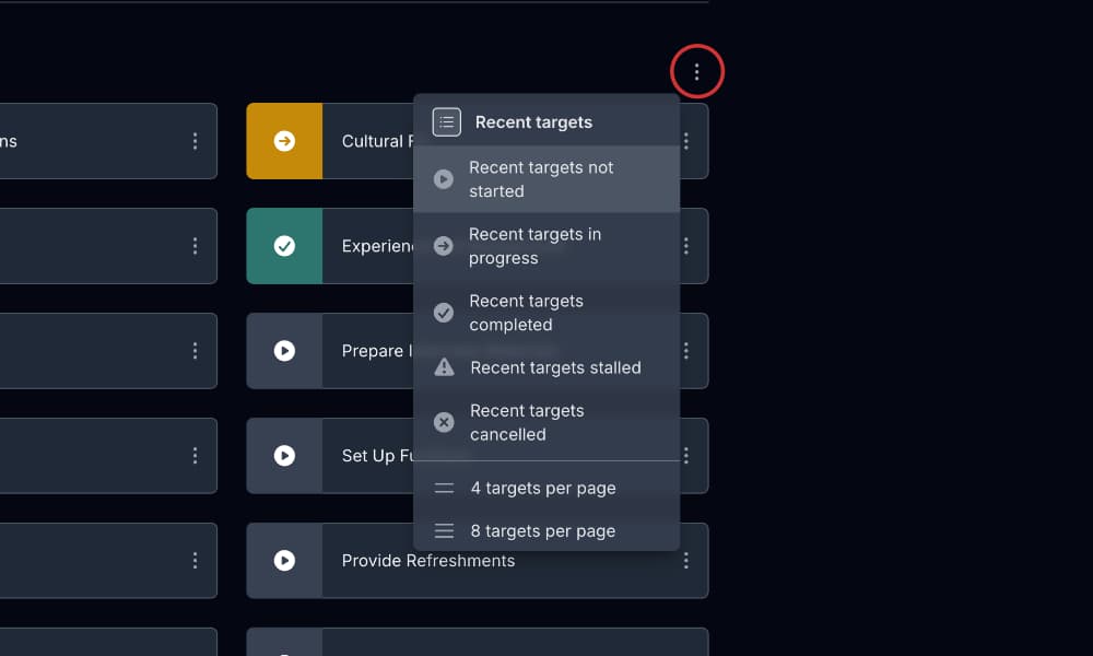 Targets Status