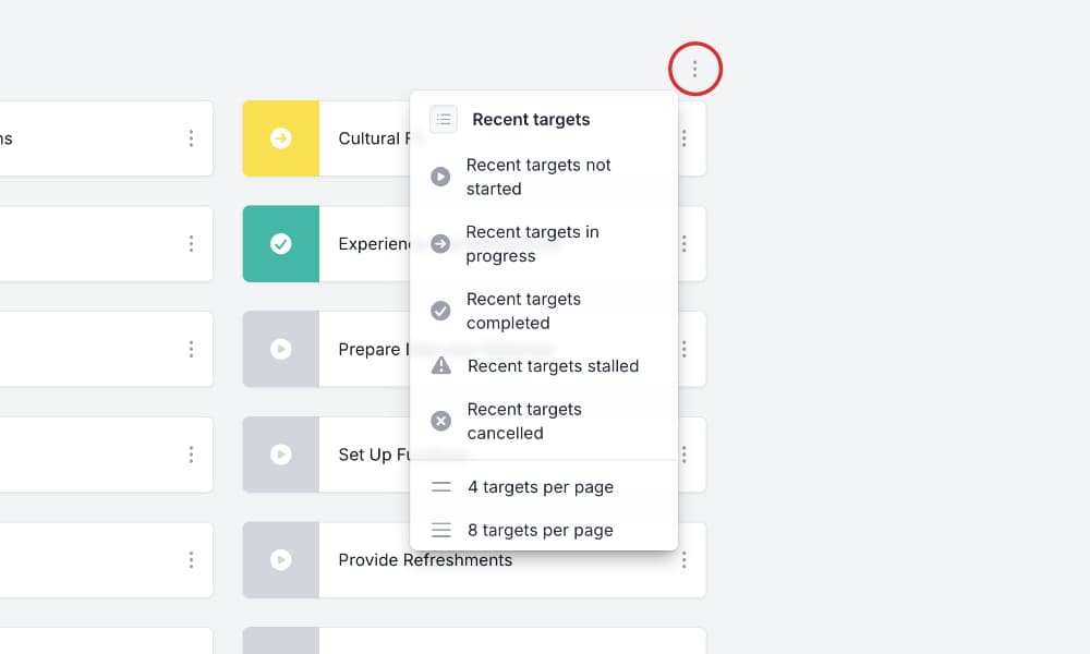 Targets Status